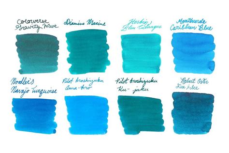 Turquoise magical ink